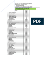 Registrasi Ptgmi