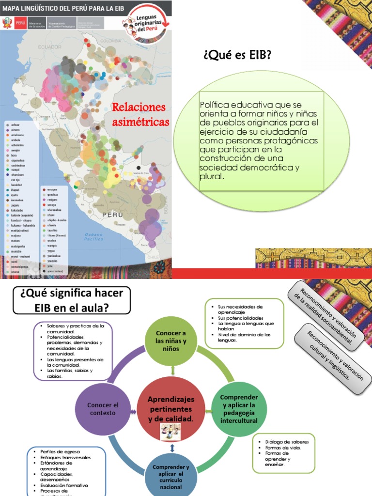 Educación Intercultural Bilingüe | PDF | Plan de estudios | Multilingüismo