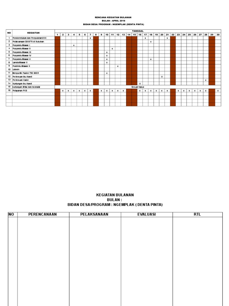 Tabel Rencana Kegiatan Pdf