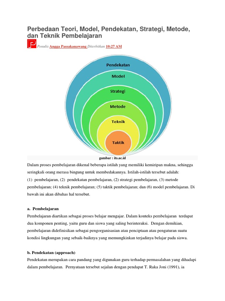Perbedaan Teori Model Pendekatan Strategi Metode Dan Teknik Pembelajaran Pdf
