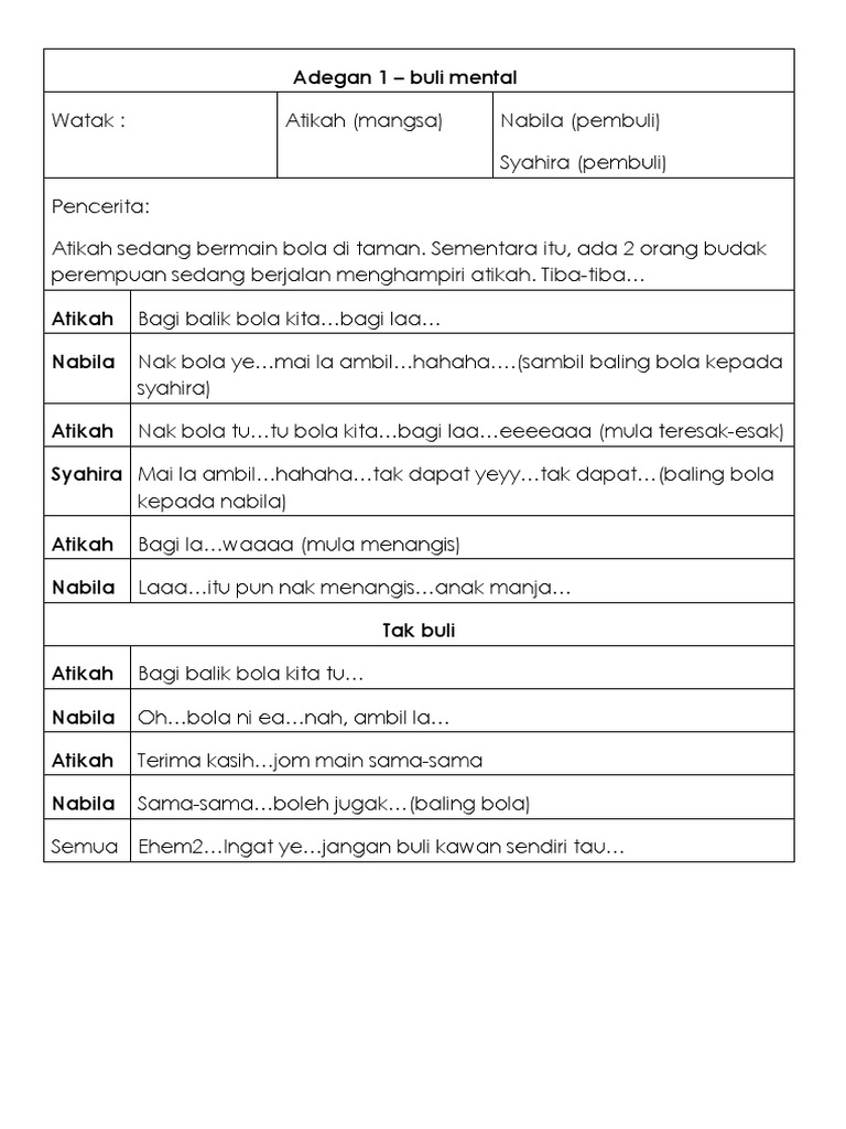 Skrip Pentomen 1 | PDF