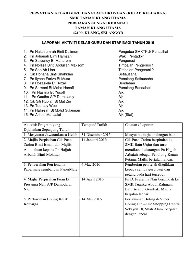 Laporan Kelab Guru Dan Keluarga Pdf