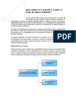 ¿Qué Implicaciones Conlleva en Un Proyecto La Inversión y El Gasto Del Estudio de Impacto Ambiental?