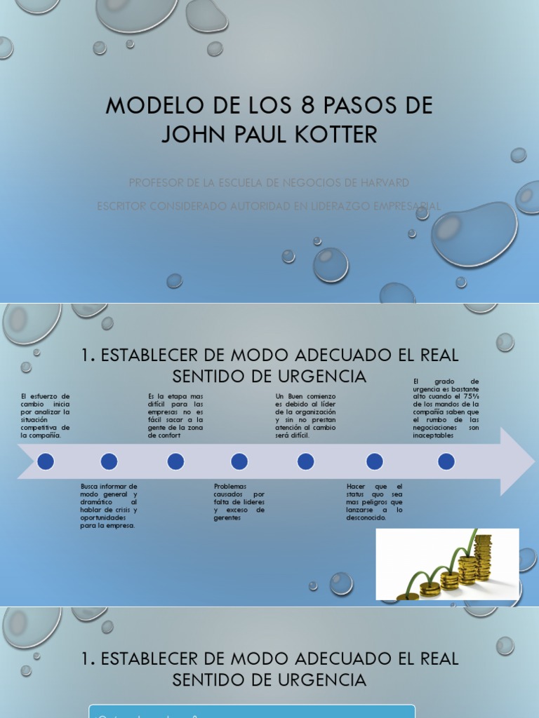 8 Pasos del Modelo de Kotter | PDF | Liderazgo | Business