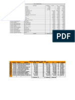 Informe Caja 2 Marzo 2018