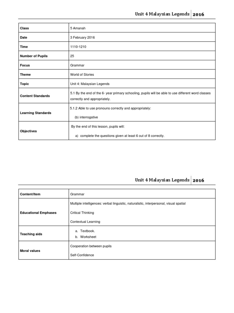 Malaysian Legends: Grammar Lesson Plan | PDF | Critical Thinking | Teachers