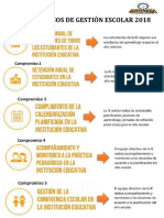 Compromiso de Gestion 2018