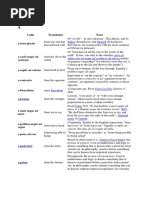 List of Latin Phrases | PDF | Unrest