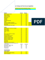 Comparison Explorer vs. All Test