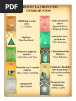 Libros Otros Mundos