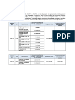 En Relación A Las Solicitudes ERP 1701774 y 1701779