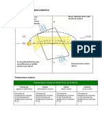 Introduccion y Desarrollo