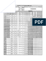 Clases Tolerancias Iso