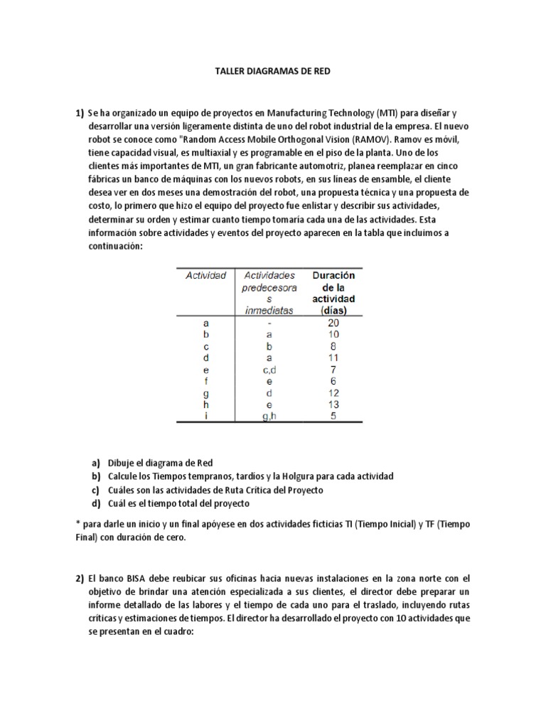 Taller de Diagramas de Red en Proyectos | PDF | Robot | Robótica