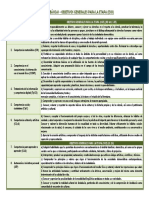 planillasparadiseodelaprogramacindidcticaenies-091221104352-phpapp01.pdf