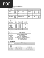 Download Pembahasan Lipid Okay by manajemen agribisnis SN37663573 doc pdf