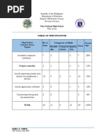 Republic of The Philippines Department of Education Region VIII-Eastern Visayas Division of Leyte