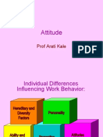 Attitude: Prof Arati Kale