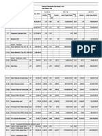 Schedule Sengkol Kuta