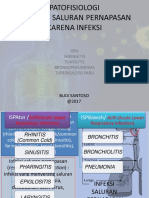 PATOFISIOLOGIpenyakit Saluran Pernapasan Karena Infeksi Kuliah 2017