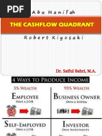 Abu Hanifah - Cash Flow Kuadran