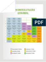 Malla Ing Gestion Amb _rotated