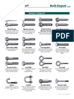 type-chart.pdf