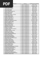 Download  List of candidates perpetually disqualified to hold public office by GMA News Online SN376657224 doc pdf