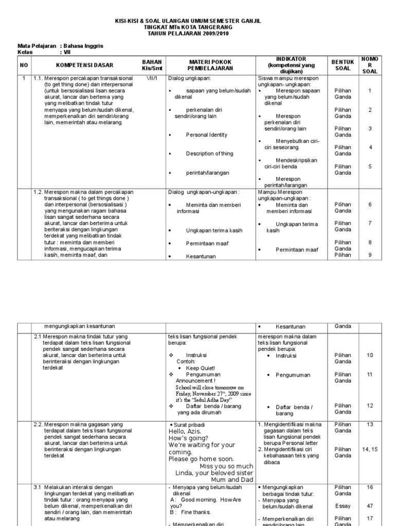 47+ Kisi-Kisi Kumpulan Soal Bahasa Inggris Kelas 8 Kunci Jawaban Gif