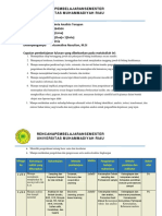 Sem 5 Kimia Analisis Terapan