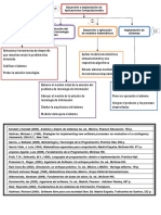 Control de Calidad de Proyectos de Tecnologías.pdf