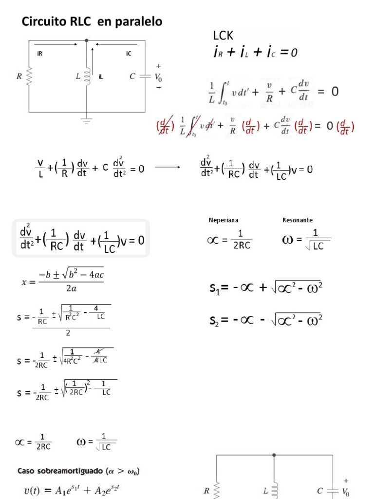 teoria de modelo matemático. Circuito RLC en paralelo.