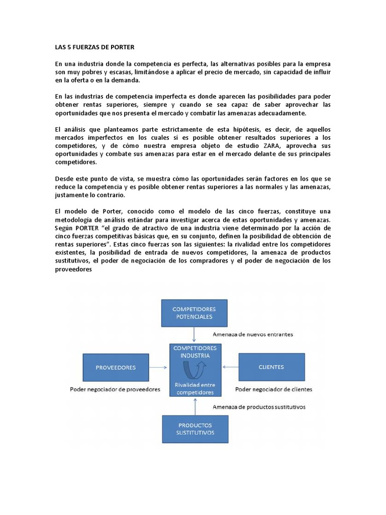 Porter y Cadena de Valor Zara Distribución
