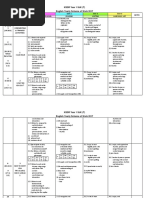 RPT YEAR 1 - 2017