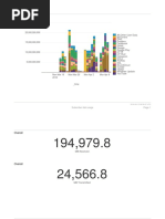 Subscriber Data Usage-2018!04!13