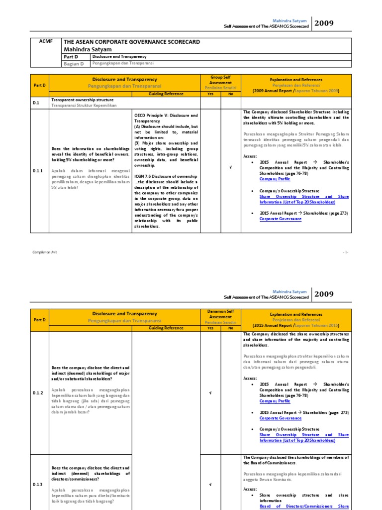 Part D - Disclosure and Transparency | PDF | Corporate Governance ...