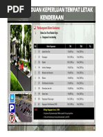 DBKL Car Park Requirement