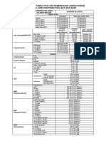 lab anak.pdf