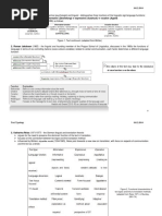 Text Typology PDF