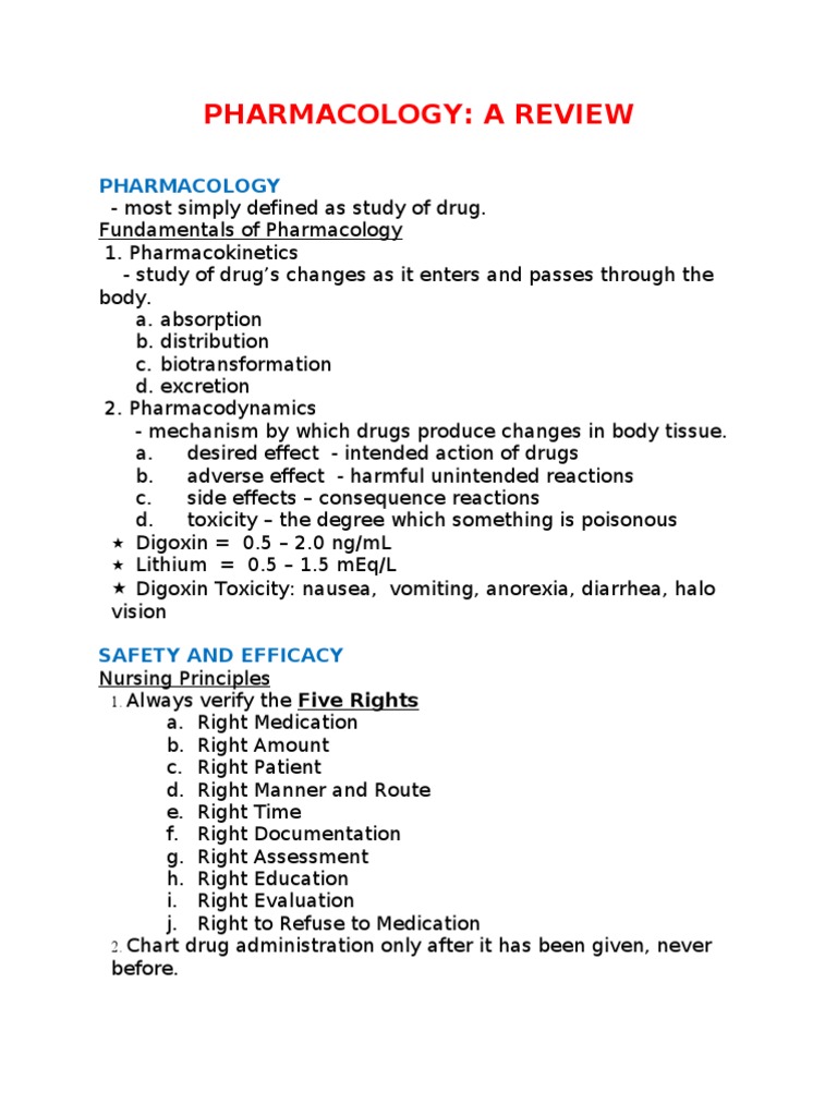 Pharmacology visual data 4