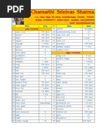 Star Matching Table for Marriage | PDF