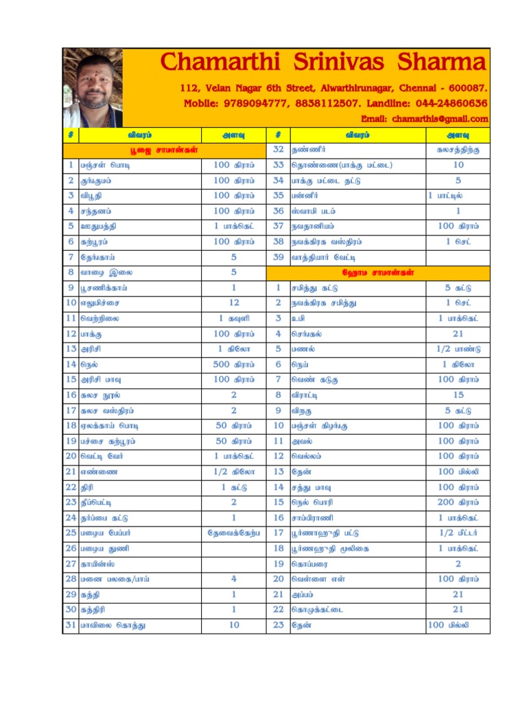 Pooja & Homam Items | PDF