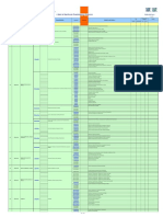 Listado de Registros de Procedimientos y Protocolos