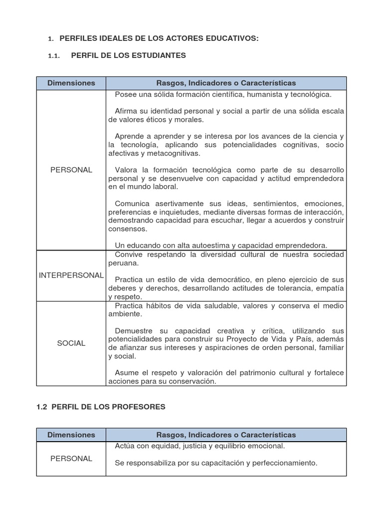 Perfiles Ideales de Actores Educativos | PDF | Maestros | Aprendizaje