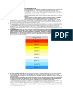 5 Factores A Tener en Cuenta en La Elección de Un LED