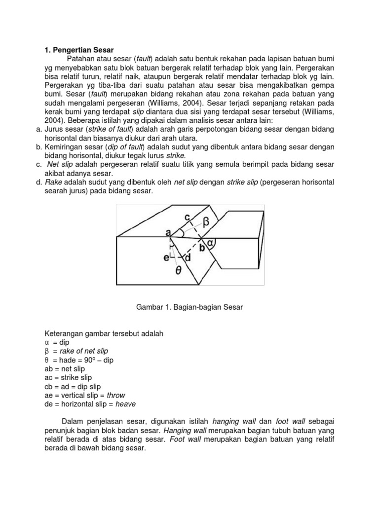 Sesar - Fault | PDF