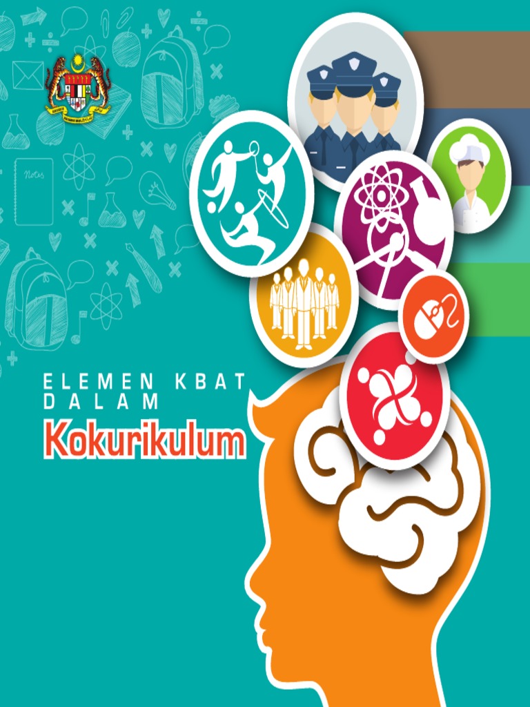 Elemen Kbat Dalam Kokrikulum | PDF