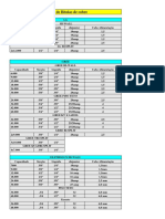 Tabela-de-Bitolas-de-cobre-5.pdf