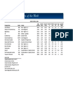 BetterInvesting Weekly Stock Screen 4-16-18