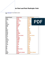 Irregular Simple Past and Past Participle Verb Forms
